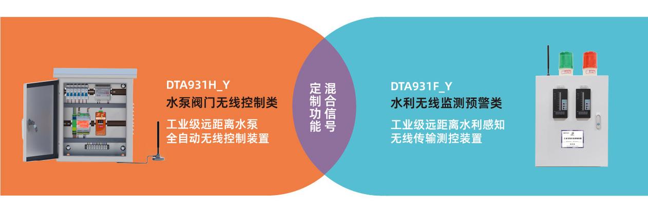 工业级无线网桥与485无线通信在水位水泵远程自动控制器中的通信与自动控制技术研究